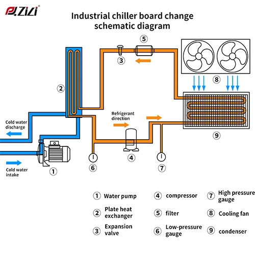 plate chiller heat exchanger.jpg